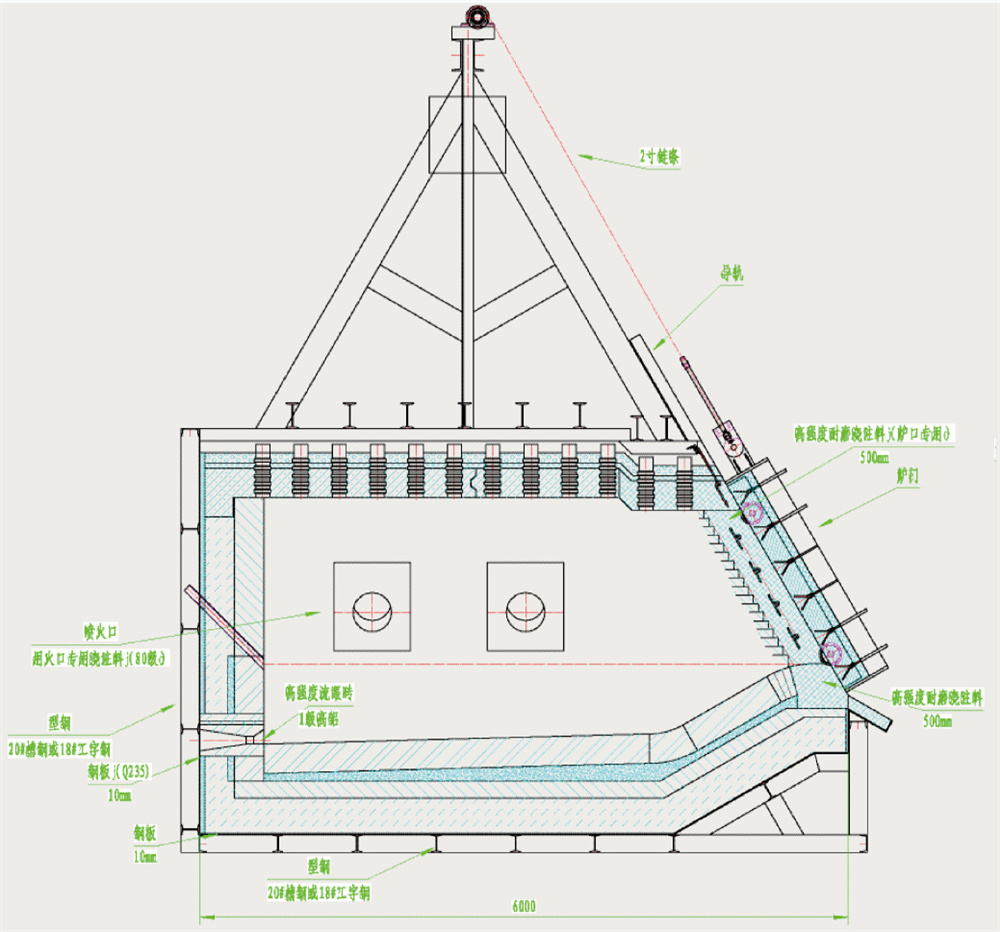 斜門(mén)矩形熔煉爐